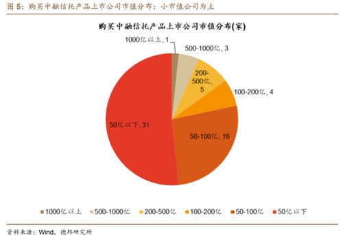 中融信托理財陷阱 瞄準高凈值客戶的旅客票務代理騙局