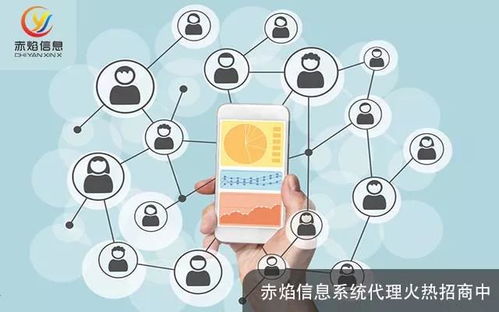 社區團購浪潮下，經銷商如何抉擇入局時機？——以旅客票務代理為視角